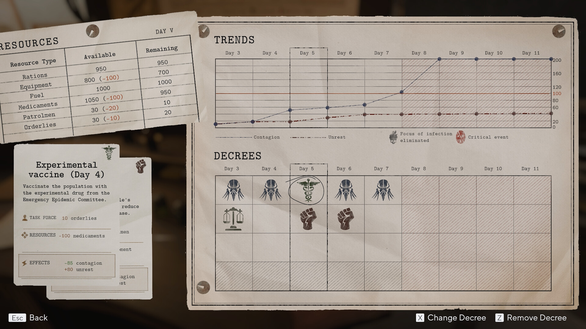 Pathologic 3 screenshot #10