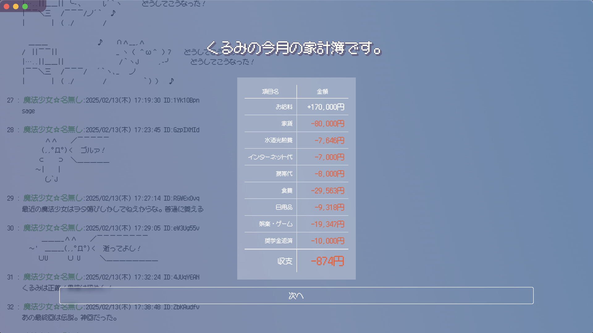 #5. BBS (Bulletin Board System) Magica (Steam) 由: ねむねむおかき