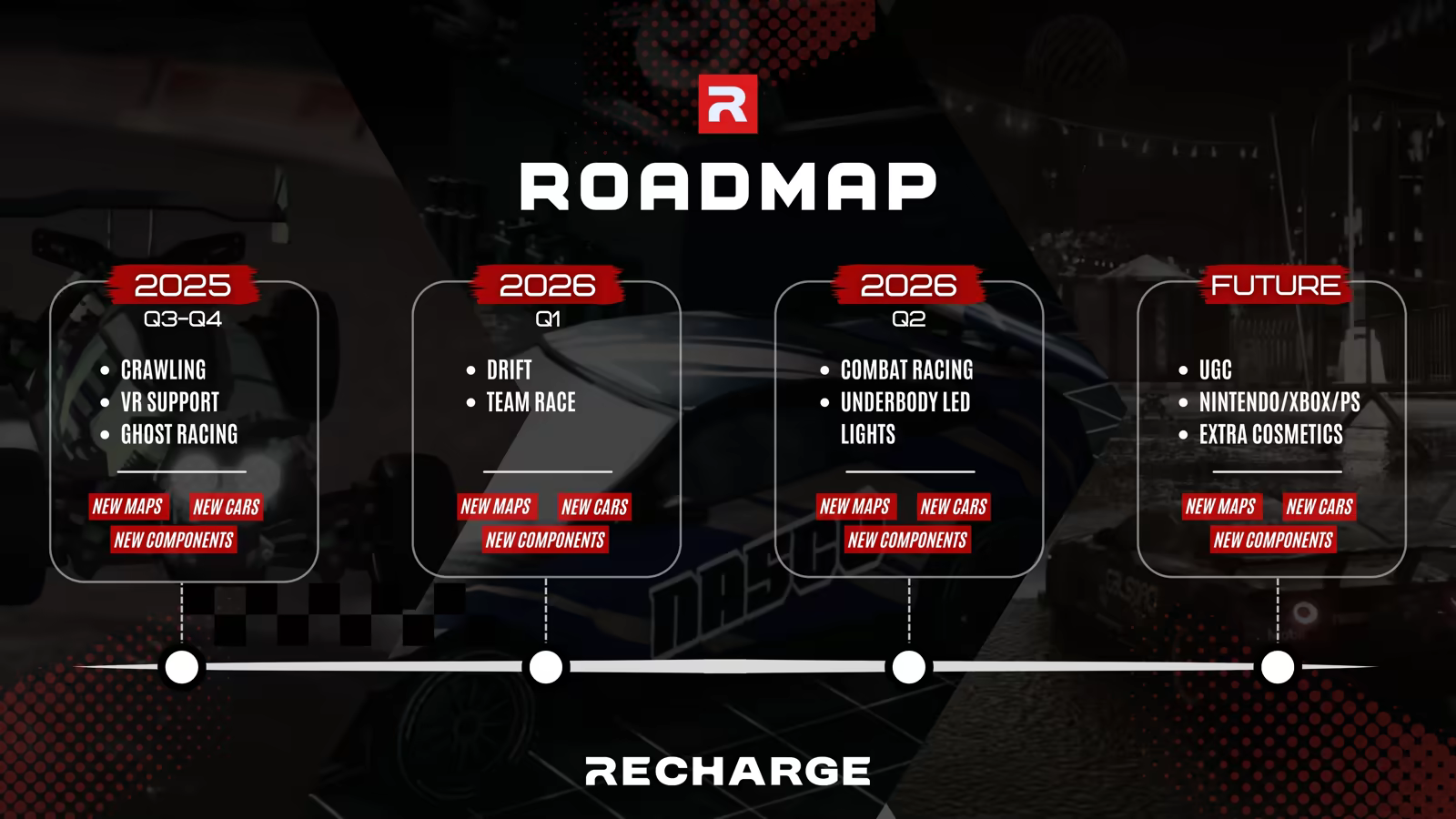 Recharge screenshot 1