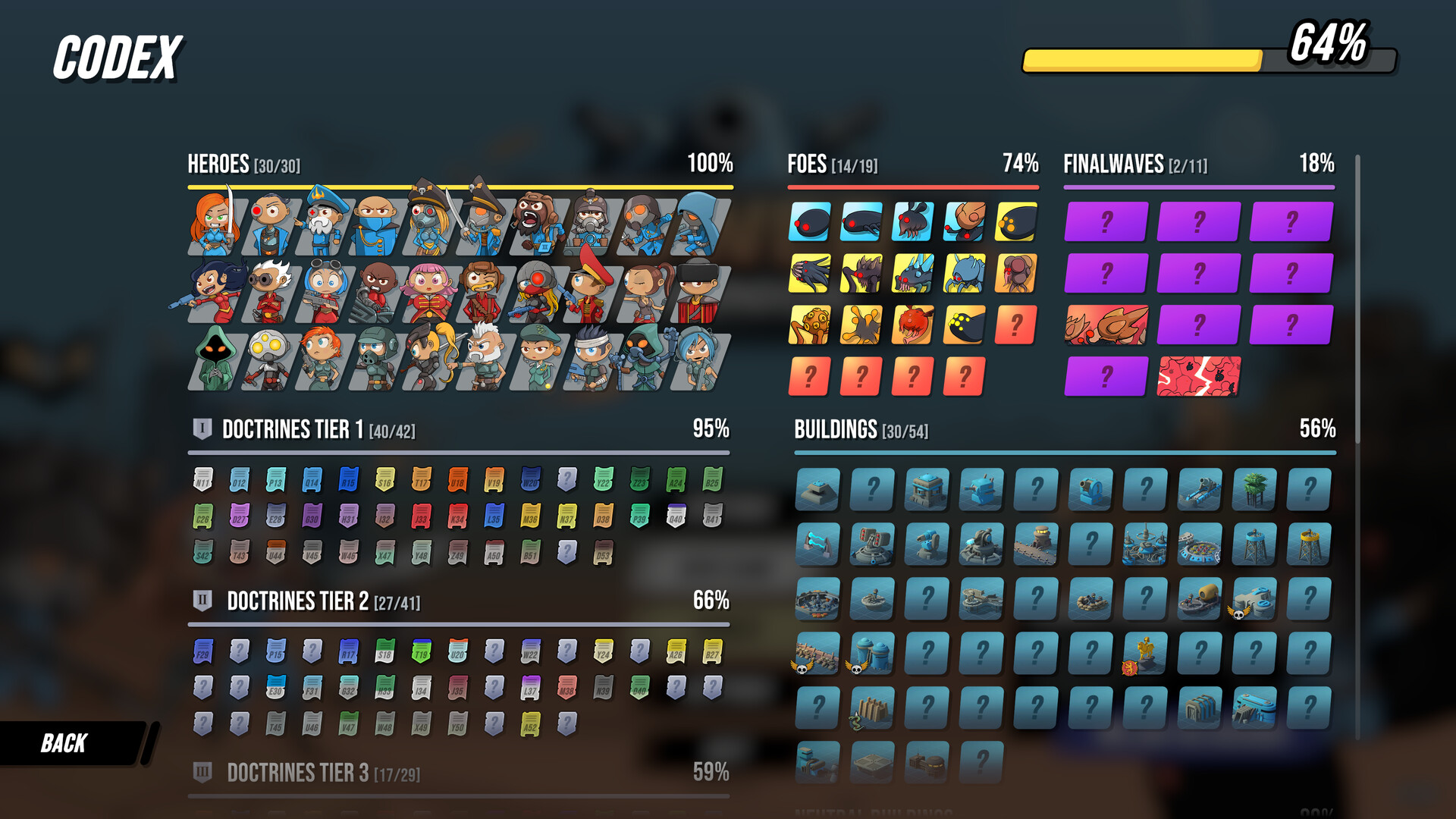 #6. Tower Dominion (Steam) بواسطة: Parallel 45 Games