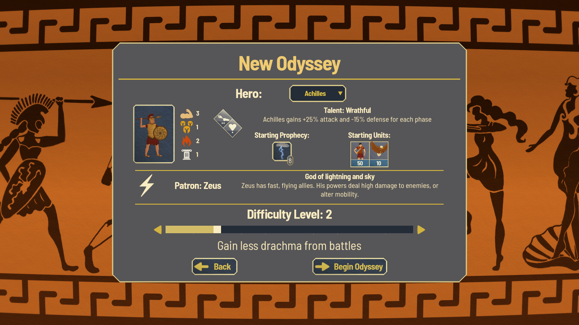 Polytropos: A Tactical Odyssey screenshot #10