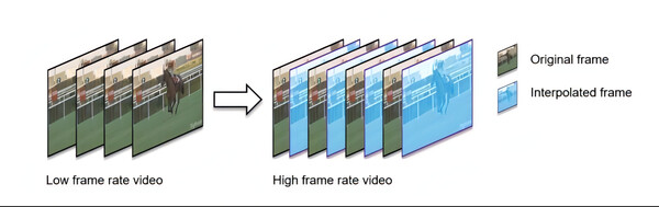 Screenshot z FluidFrames Screenshot z FluidFrames