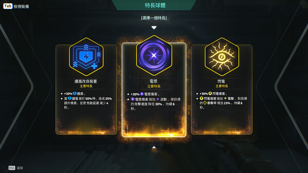 Deadzone: Rogue 游戏截图 2