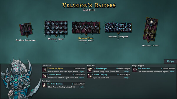 SOVL - Darkborn Elves