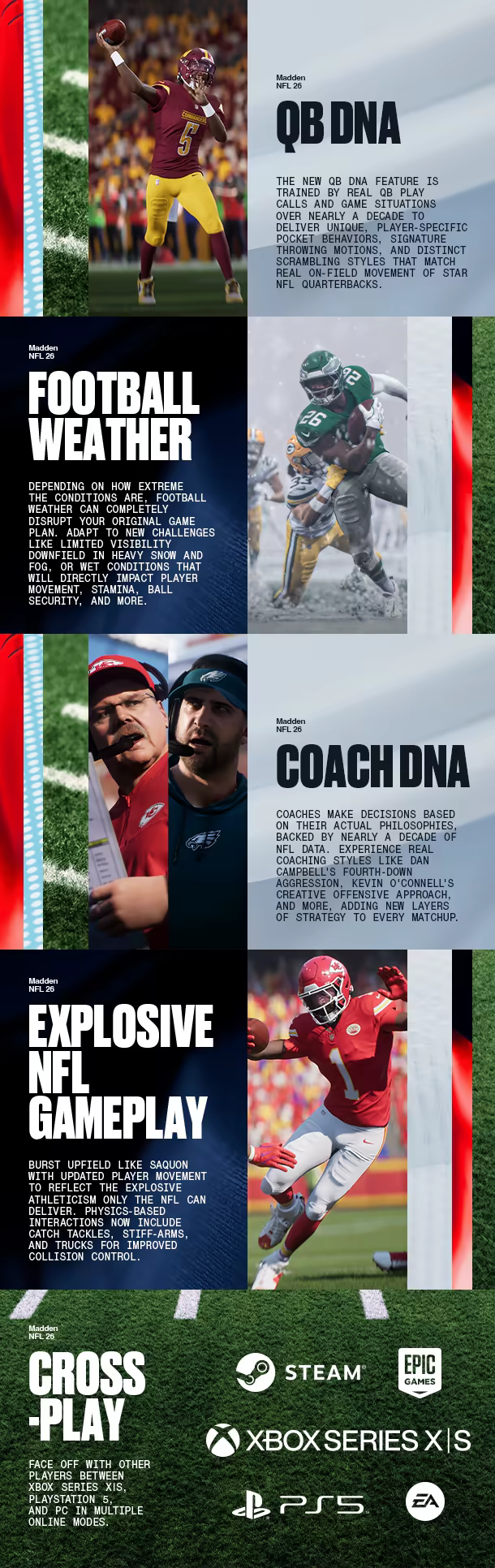 EA SPORTS™ Madden NFL 26 image
