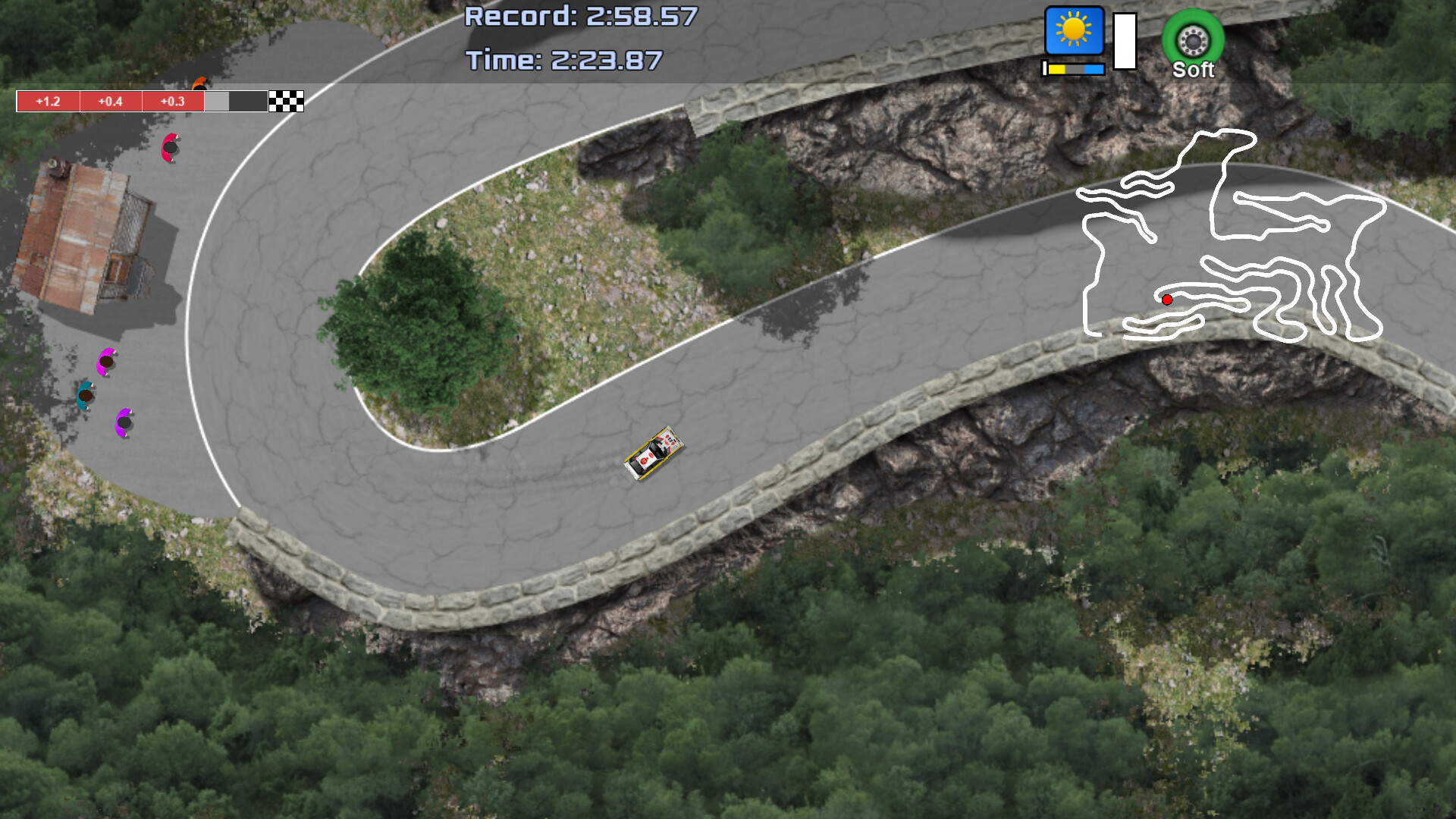 Ultimate Rally 2D