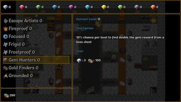 Claritas - Dungeon Crawler RPG Demo
