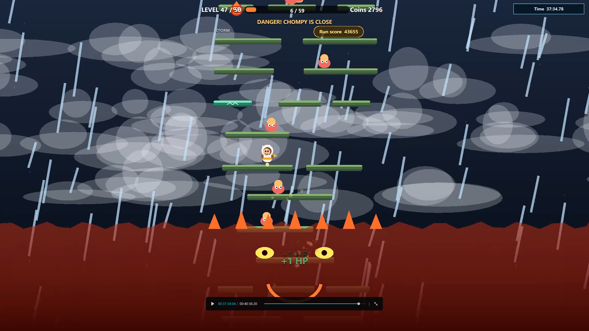 Jumpy vs. Chompy