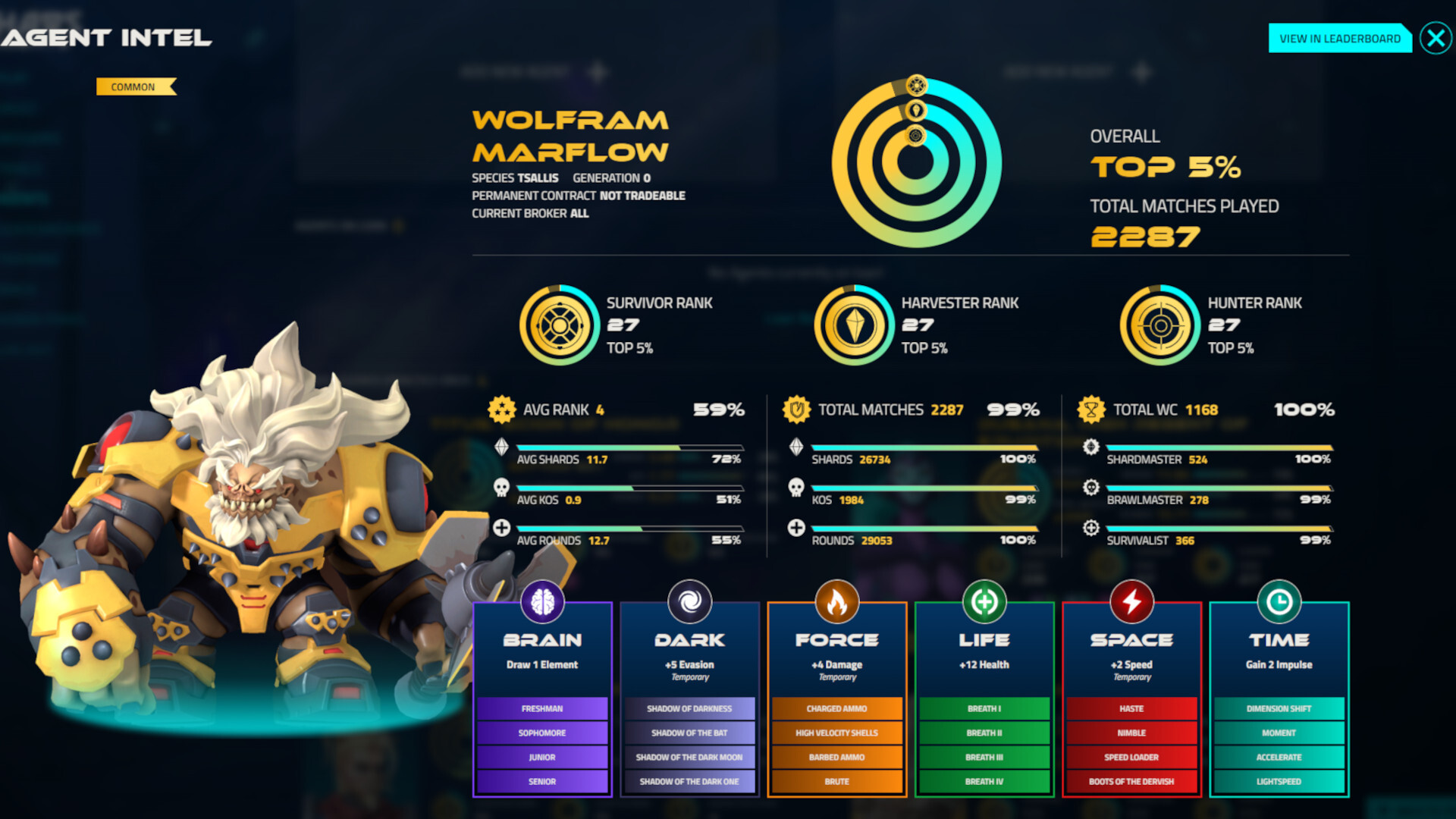 Chaos Agents screenshot #1