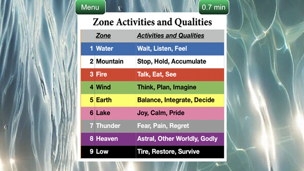 Скриншот из Zone Meditation