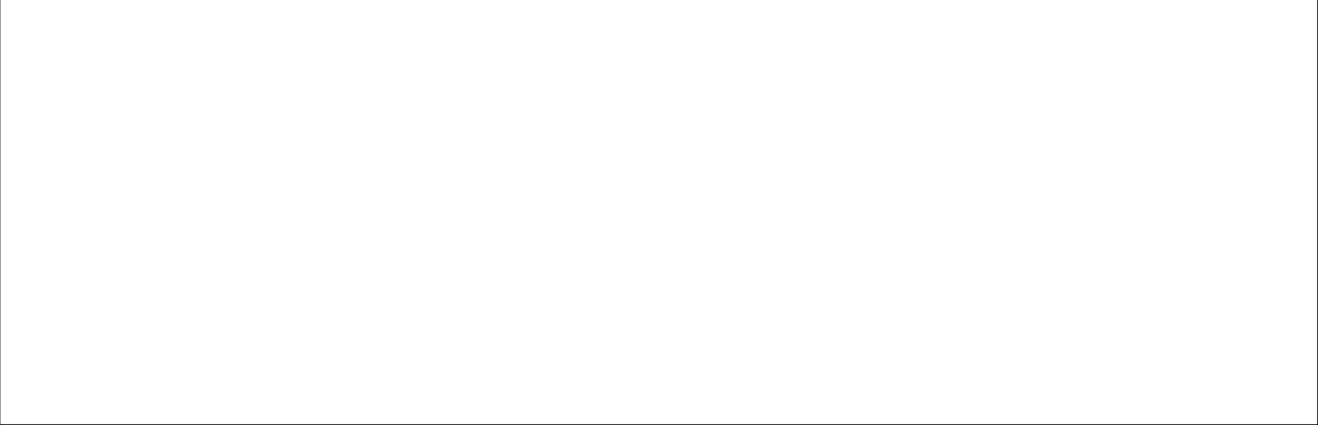 White Screen