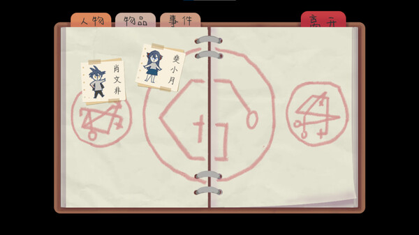我所知的唯一魔法——愚者与爱 Demo