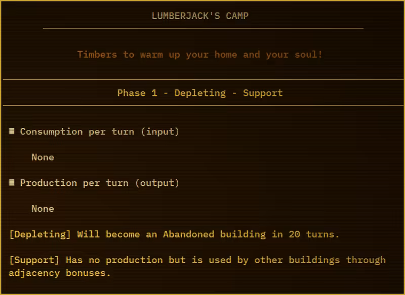 Roots of Harmony screenshot 3