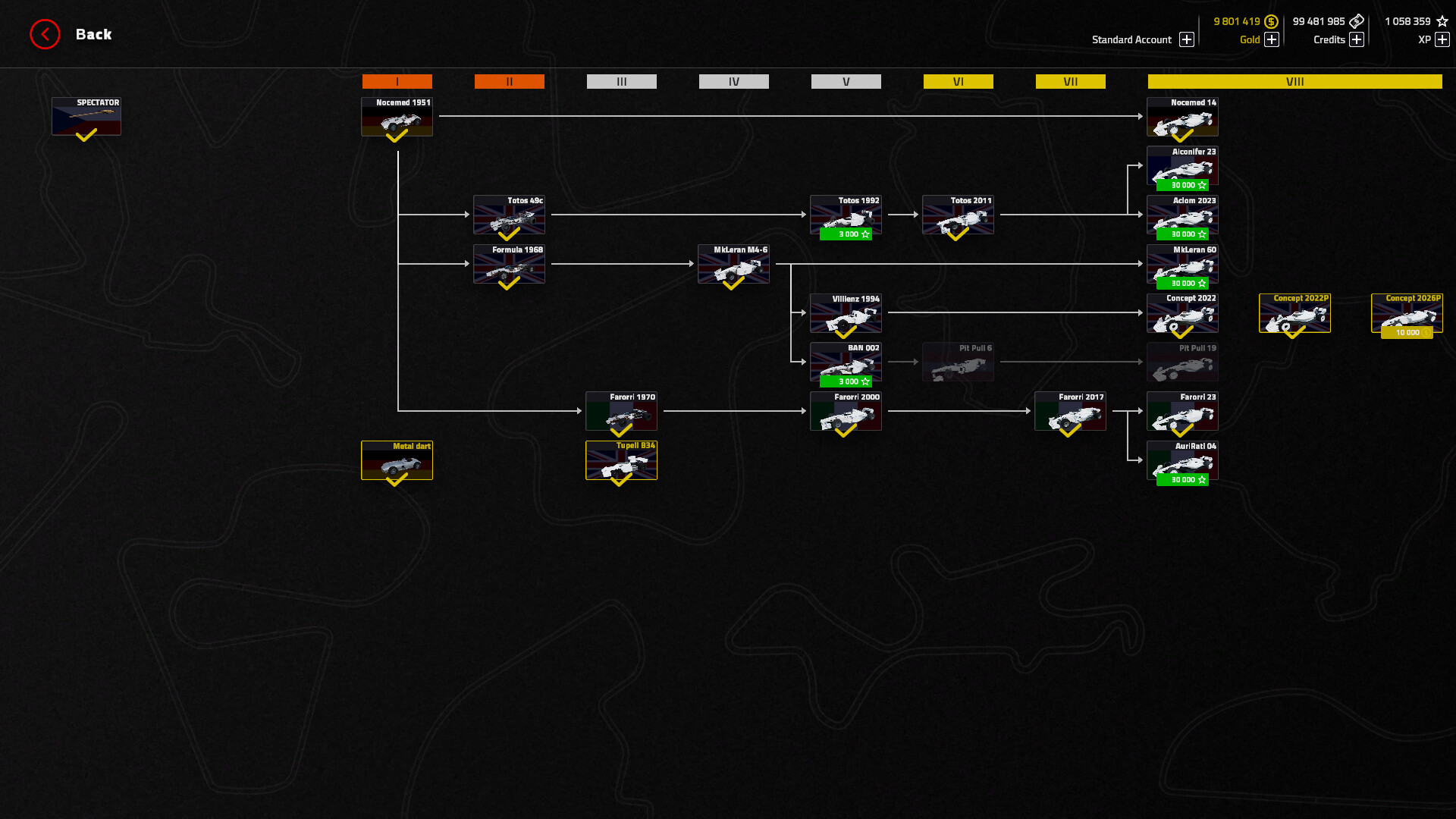 Formula Evolution 2025 screenshot #12