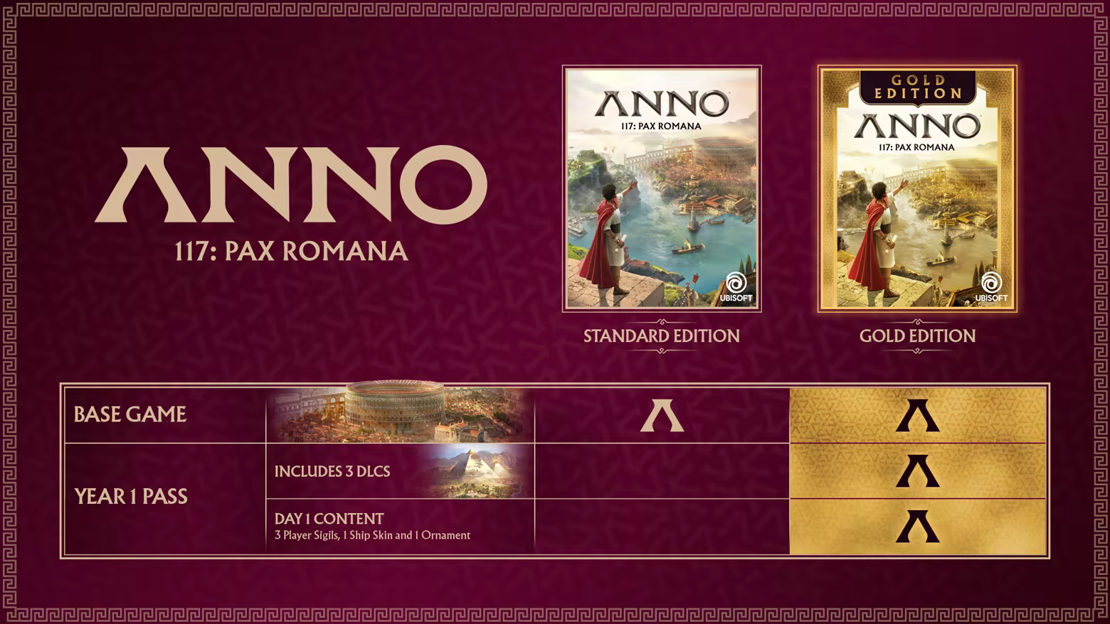 Anno 117: Pax Romana image