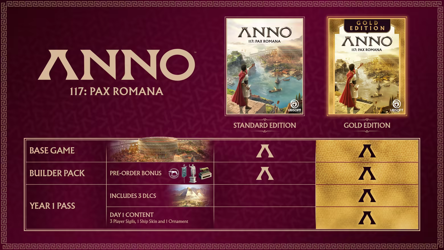 Anno 117: Pax Romana image