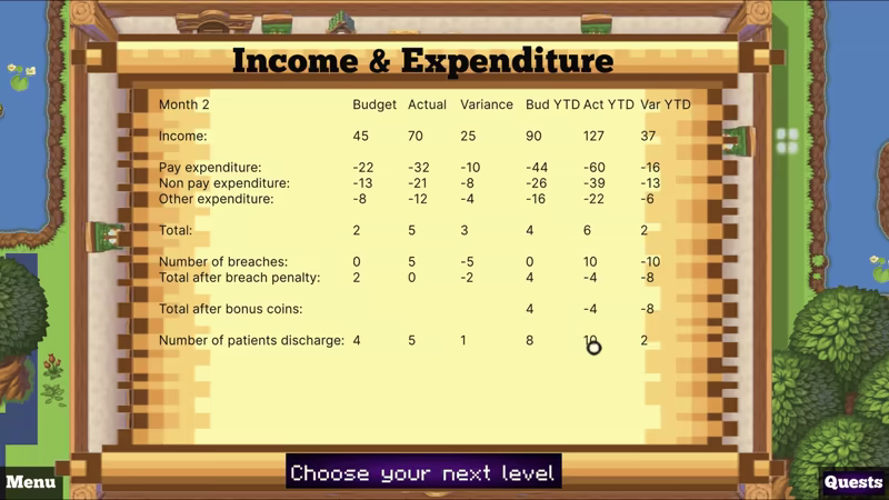 Budget Guardian: Health Realm video 4