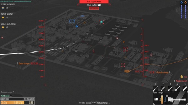 Drone Sector