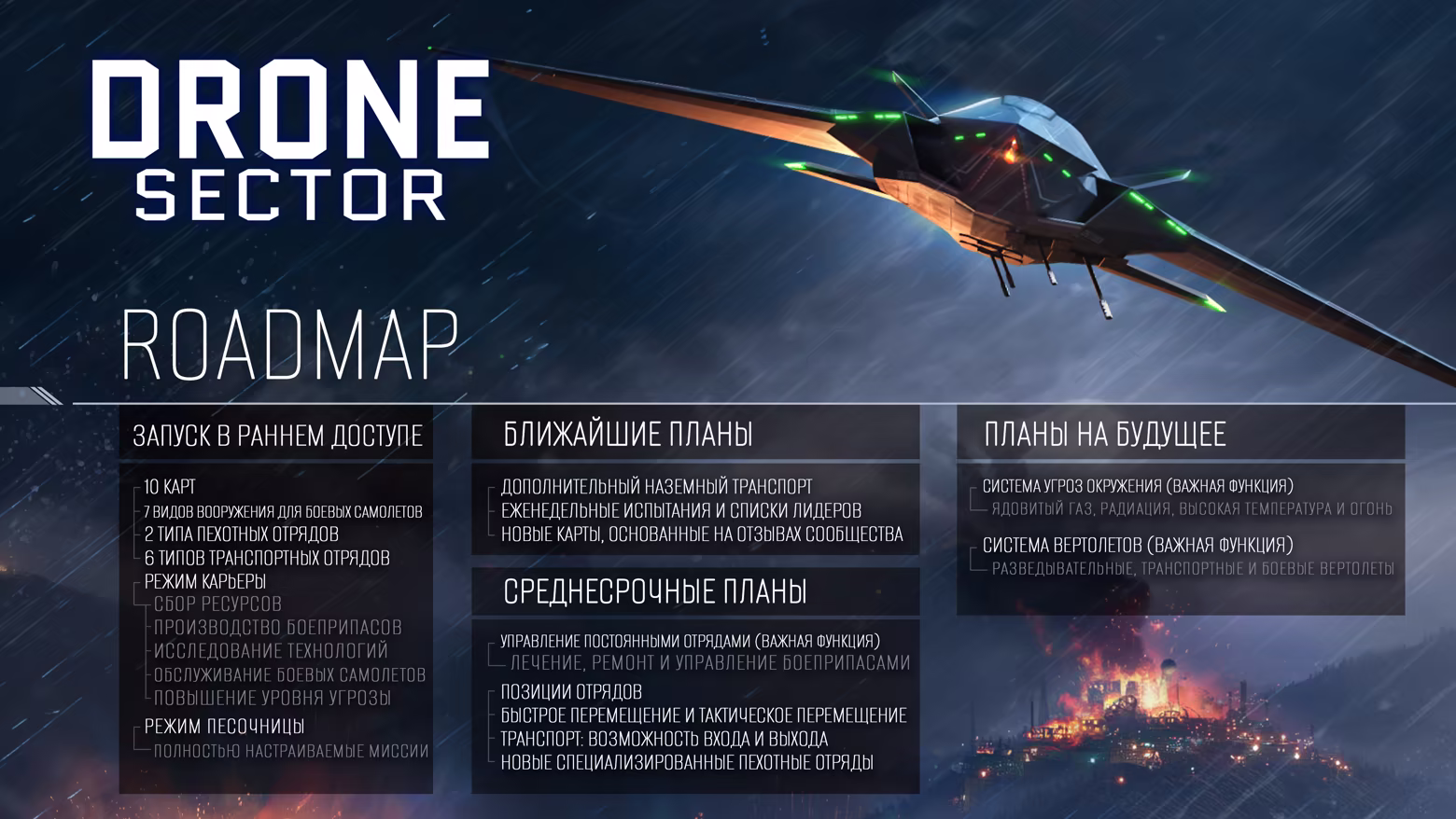 Drone Sector
