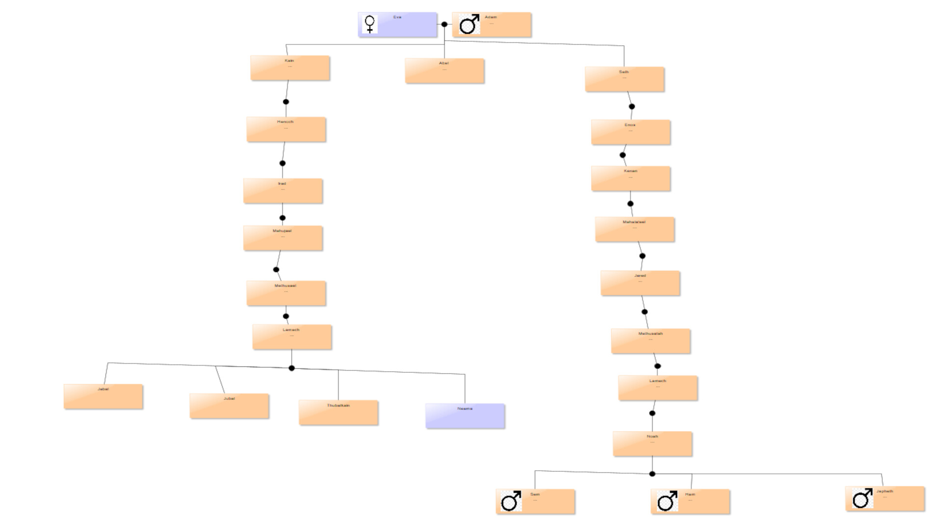 BibleGames - Erstes Buch Mose - Teil 1 screenshot #10