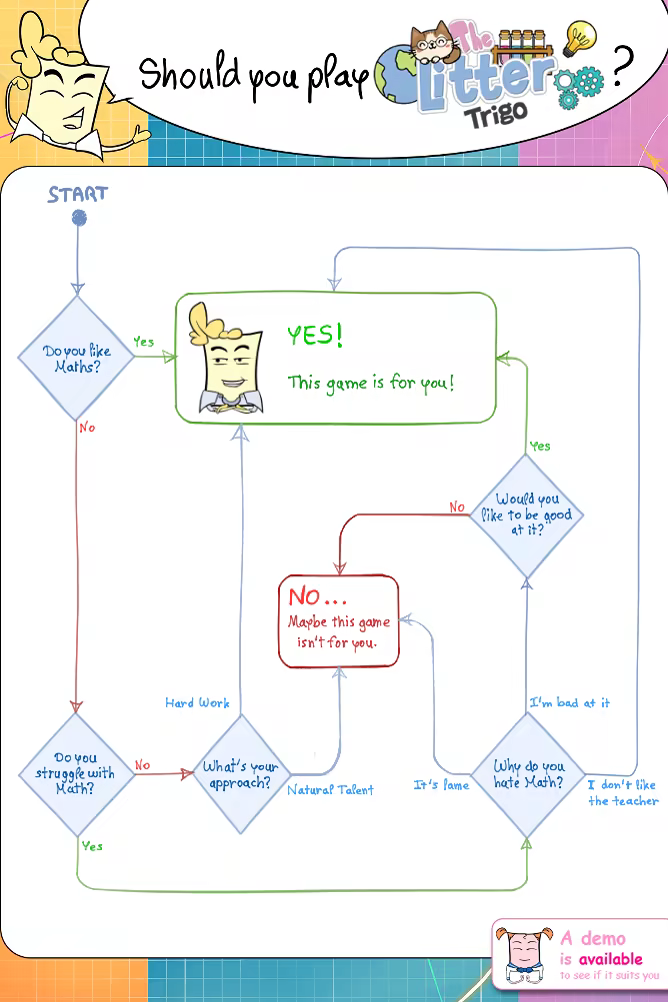 The Litter: Trigo screenshot 1