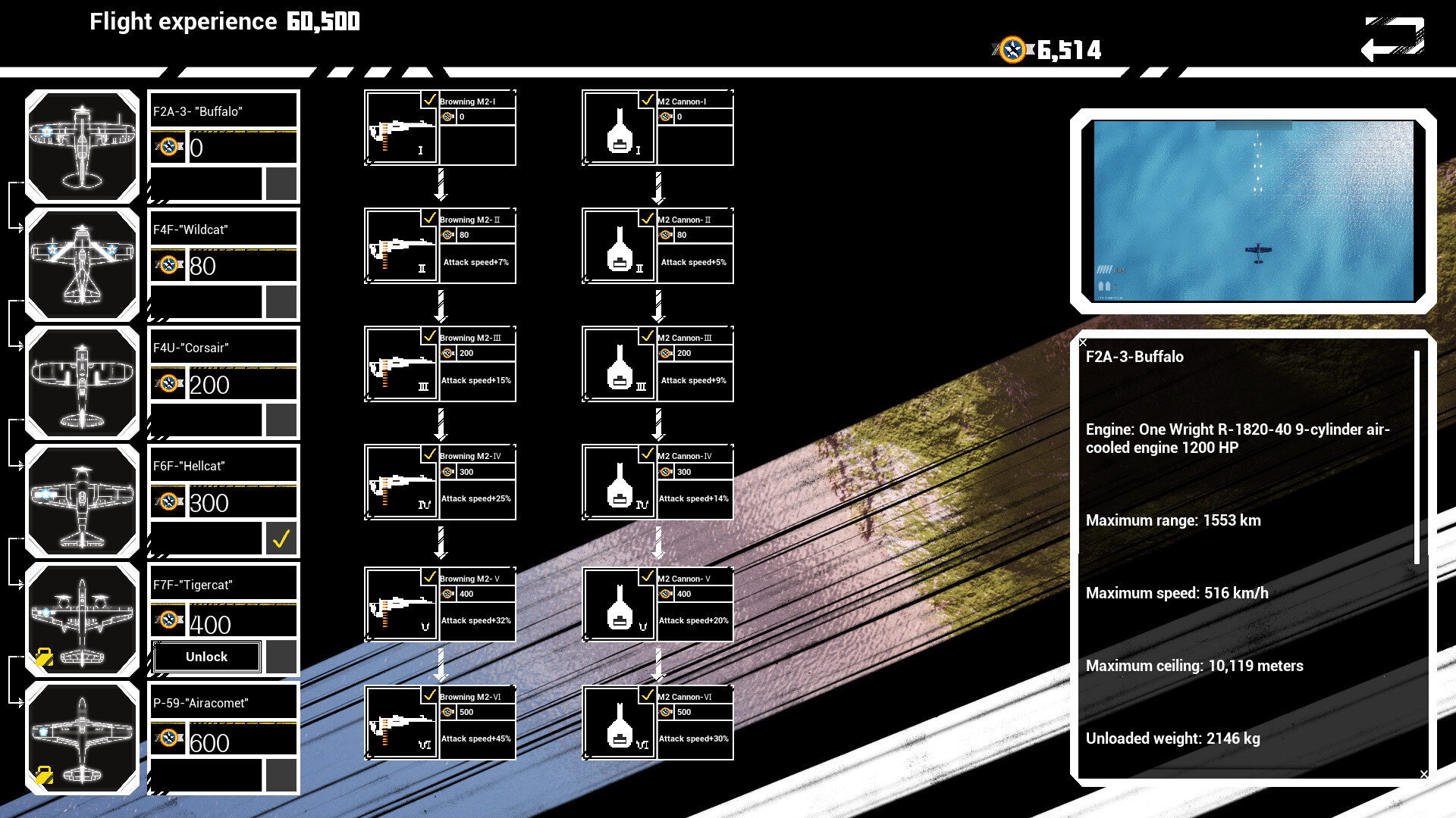 Masters of the Air game revenue and stats on Steam Steam Marketing Tool