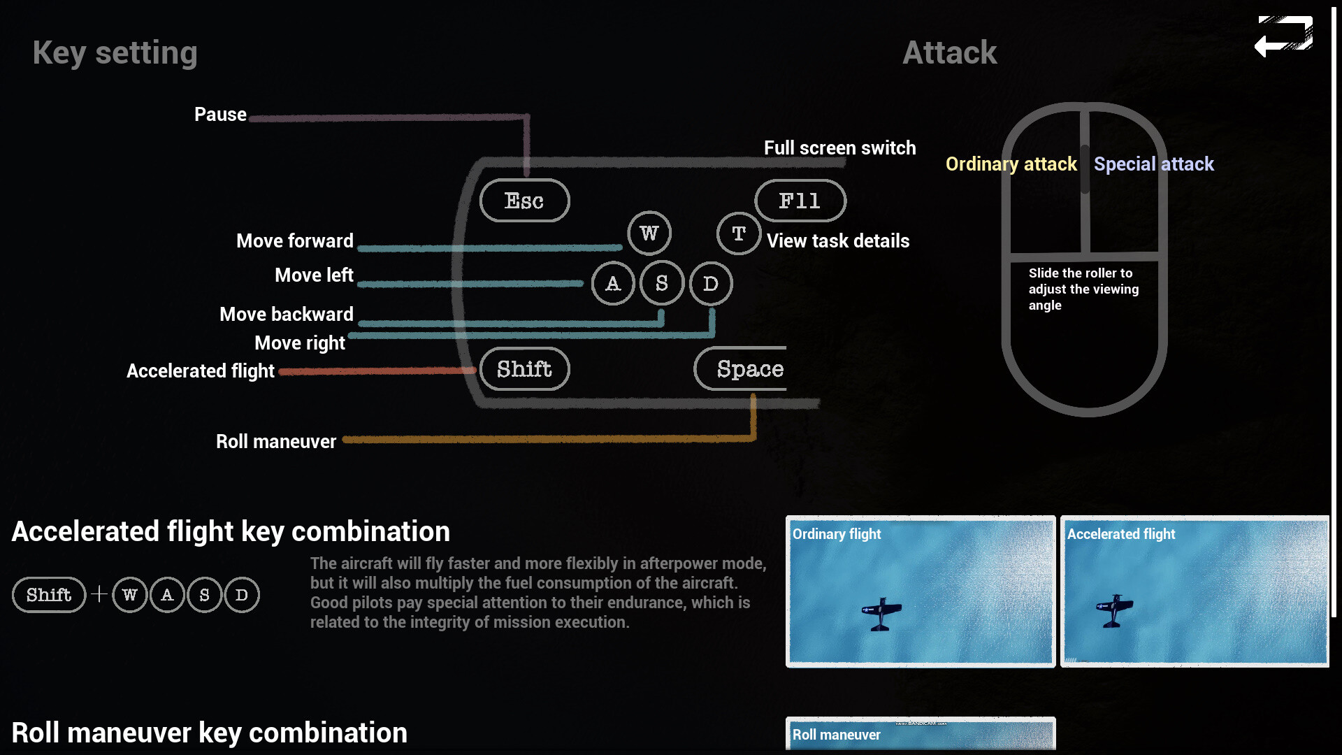Masters of the Air game revenue and stats on Steam Steam Marketing Tool
