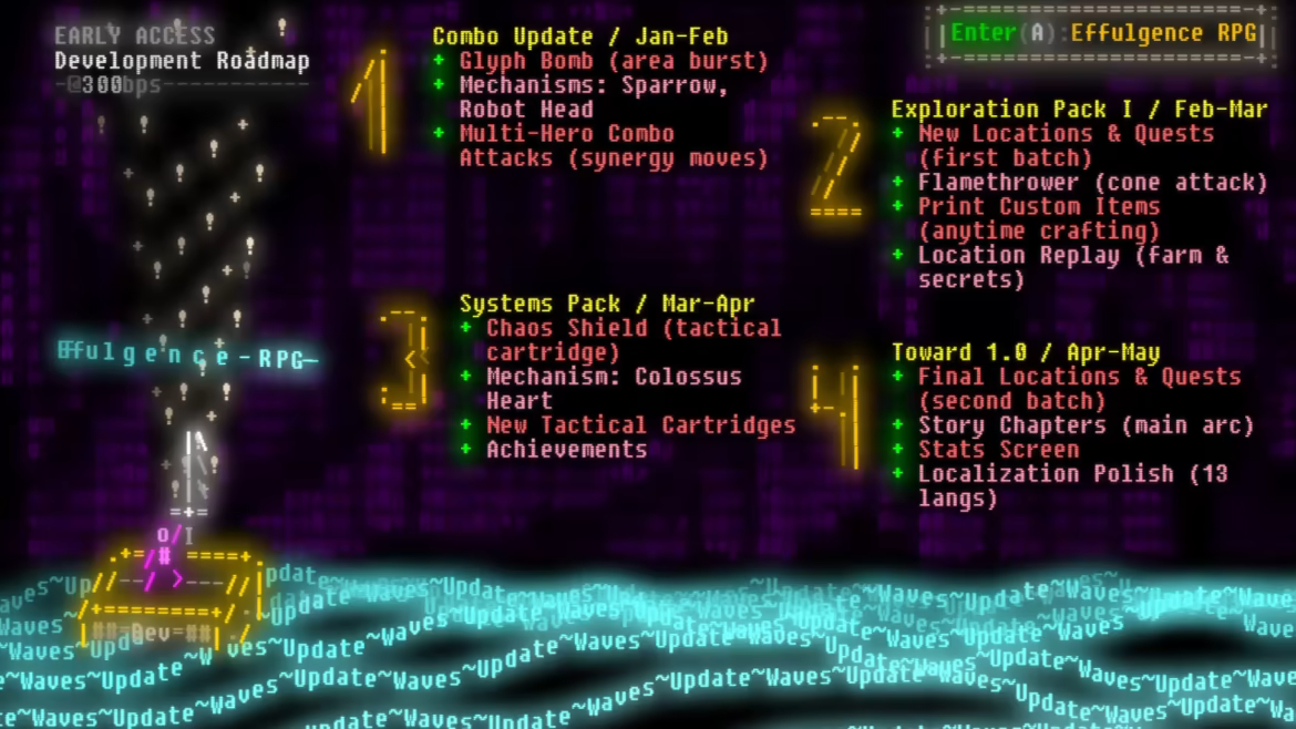 Effulgence RPG video 2