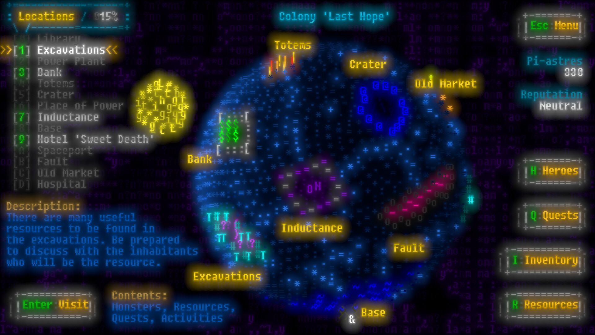 Complete Guide to Getting Started