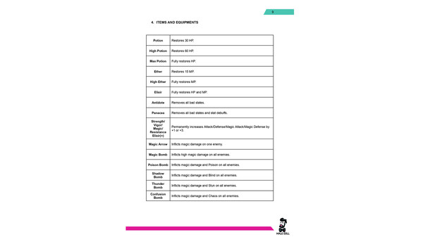 Arthur's Quest: Guide
