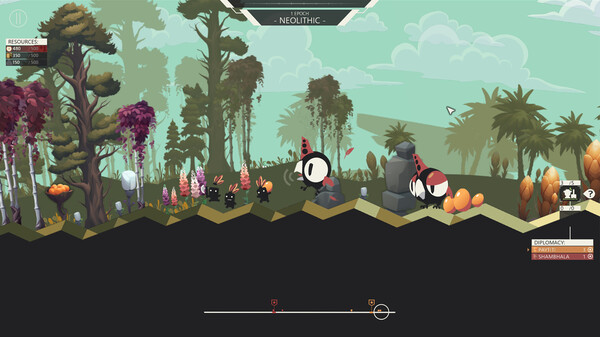 Chronocracy screenshot 2