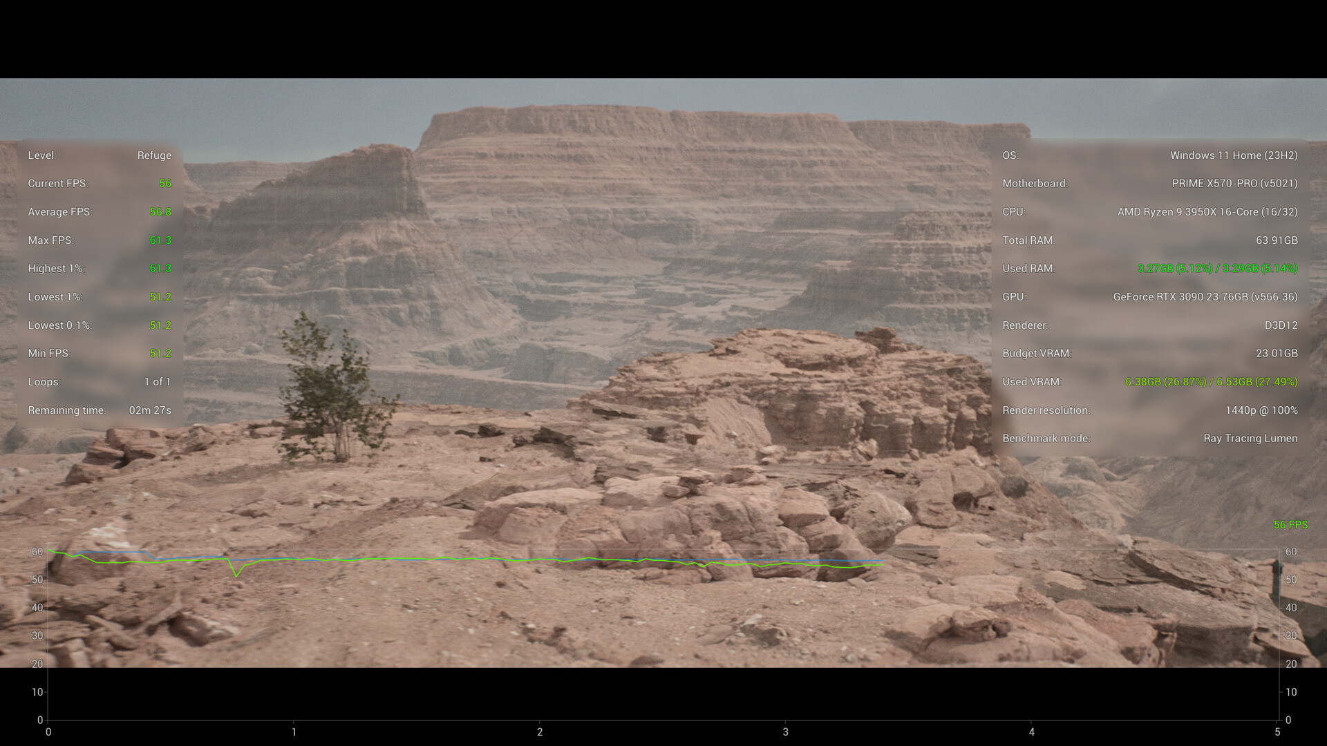 GameTechBench screenshot 3