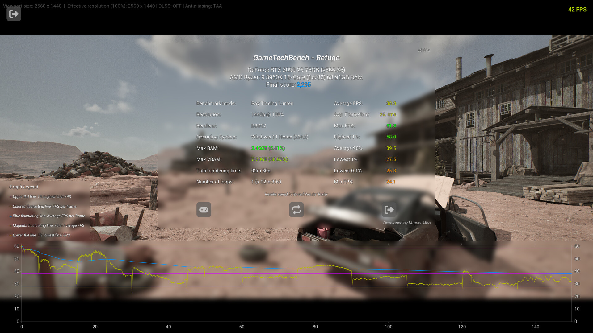 GameTechBench screenshot 16