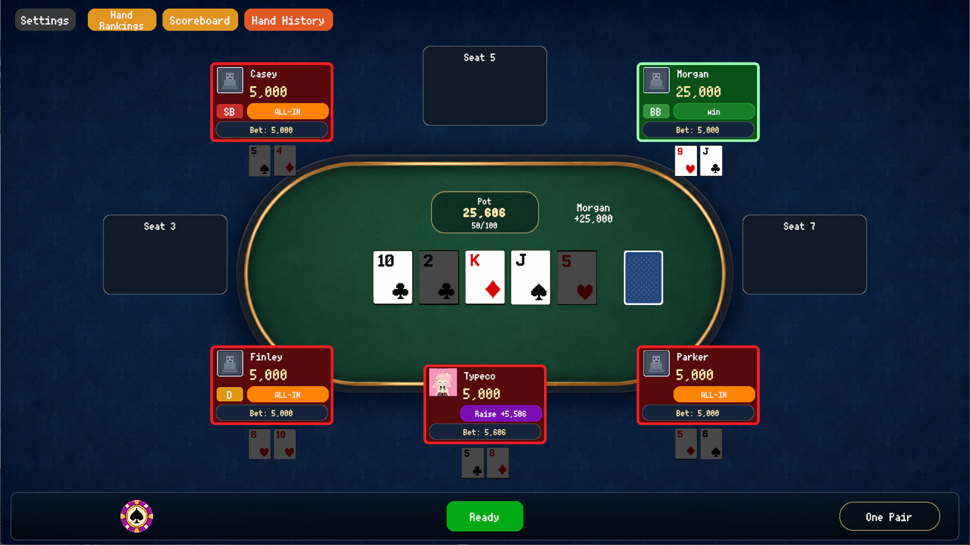 Poker Games