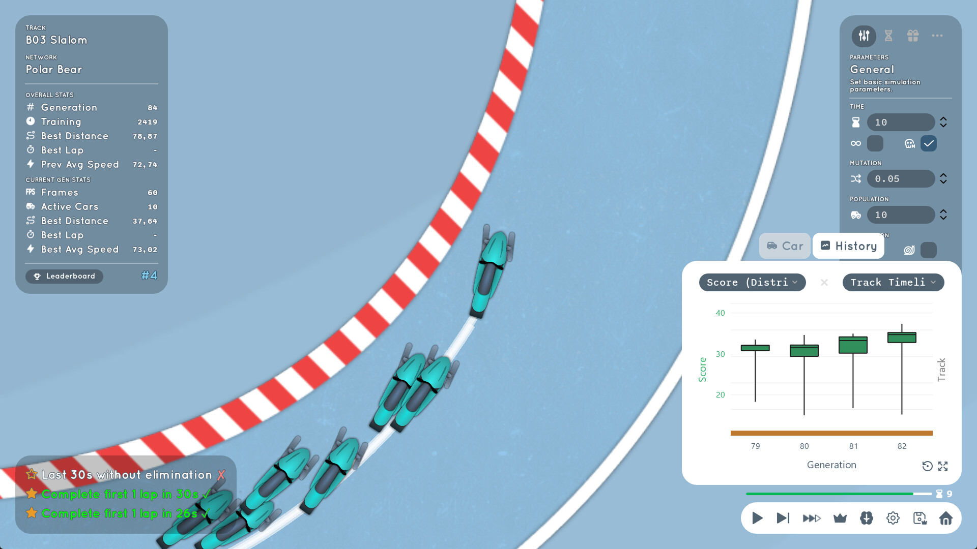 #5. AI Learns To Drive (Steam) Göre: ActivationFunction