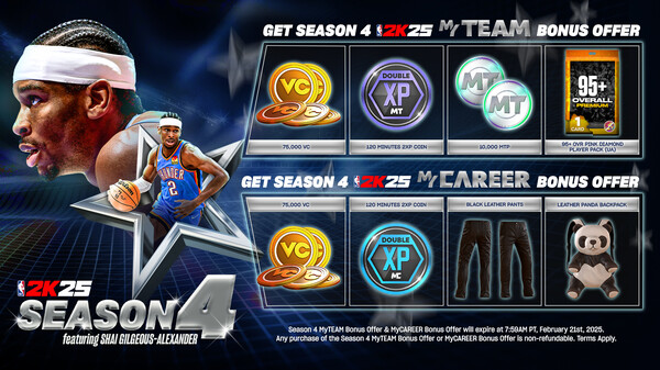 NBA 2K25 MyCAREER Bonus Offer: Season 4