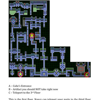Sylia Guide