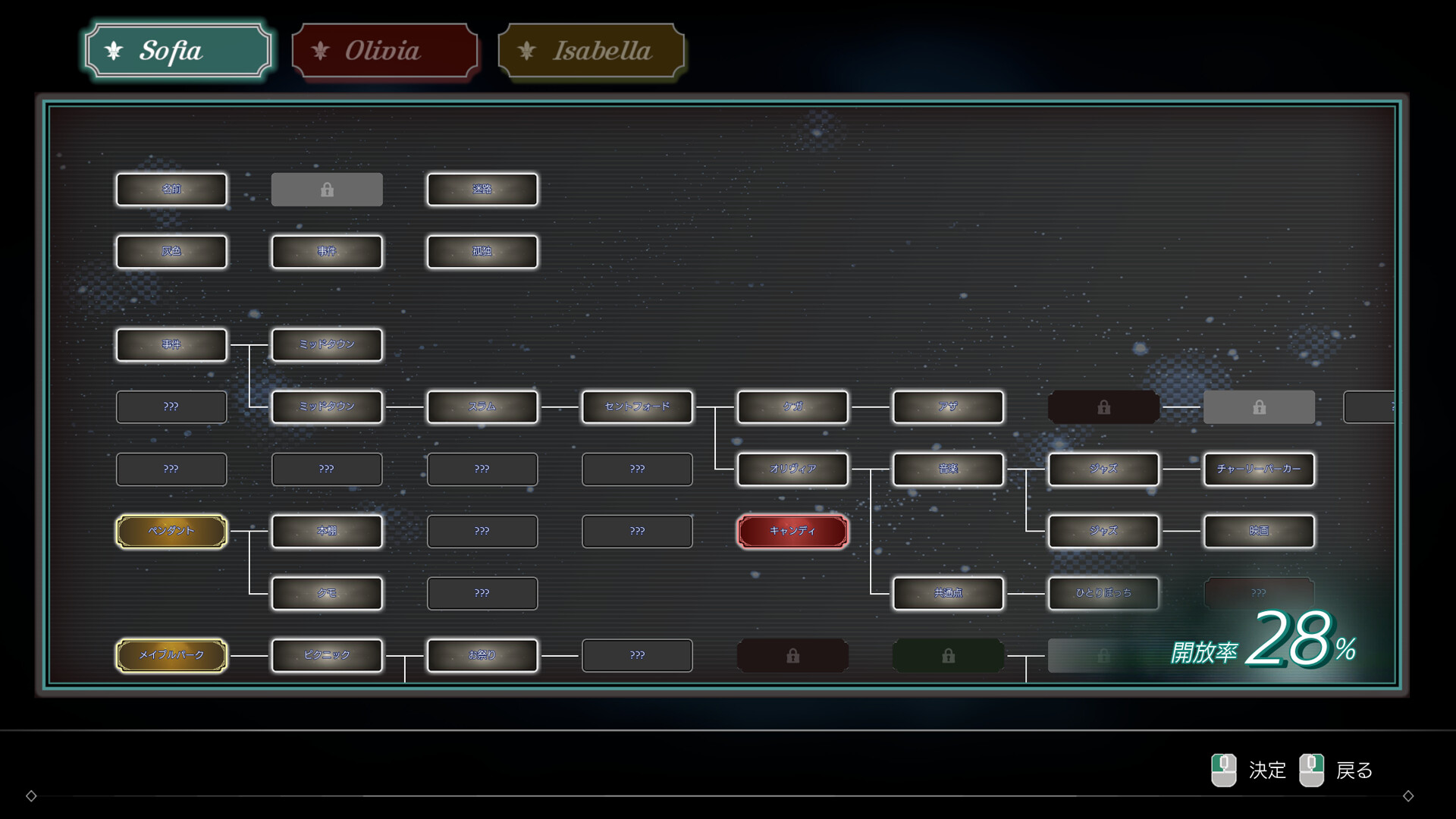 Sofia in Exchange for Lies screenshot 4