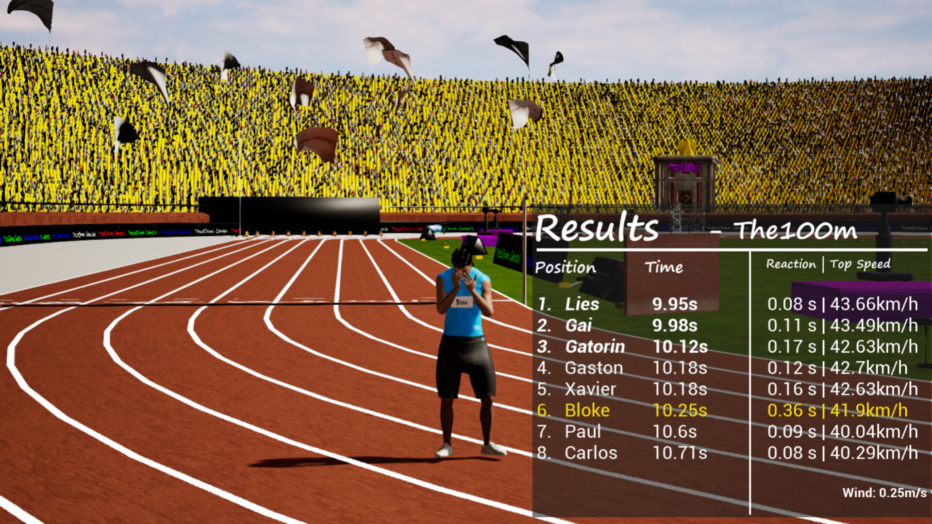 #1. TrackDown: Genesis (Steam) بواسطة: Voeult