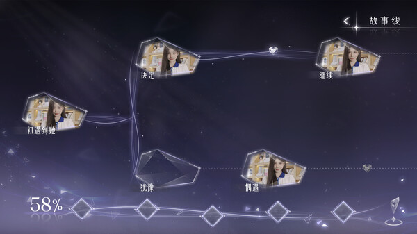 Mr Right Simulator screenshot 4