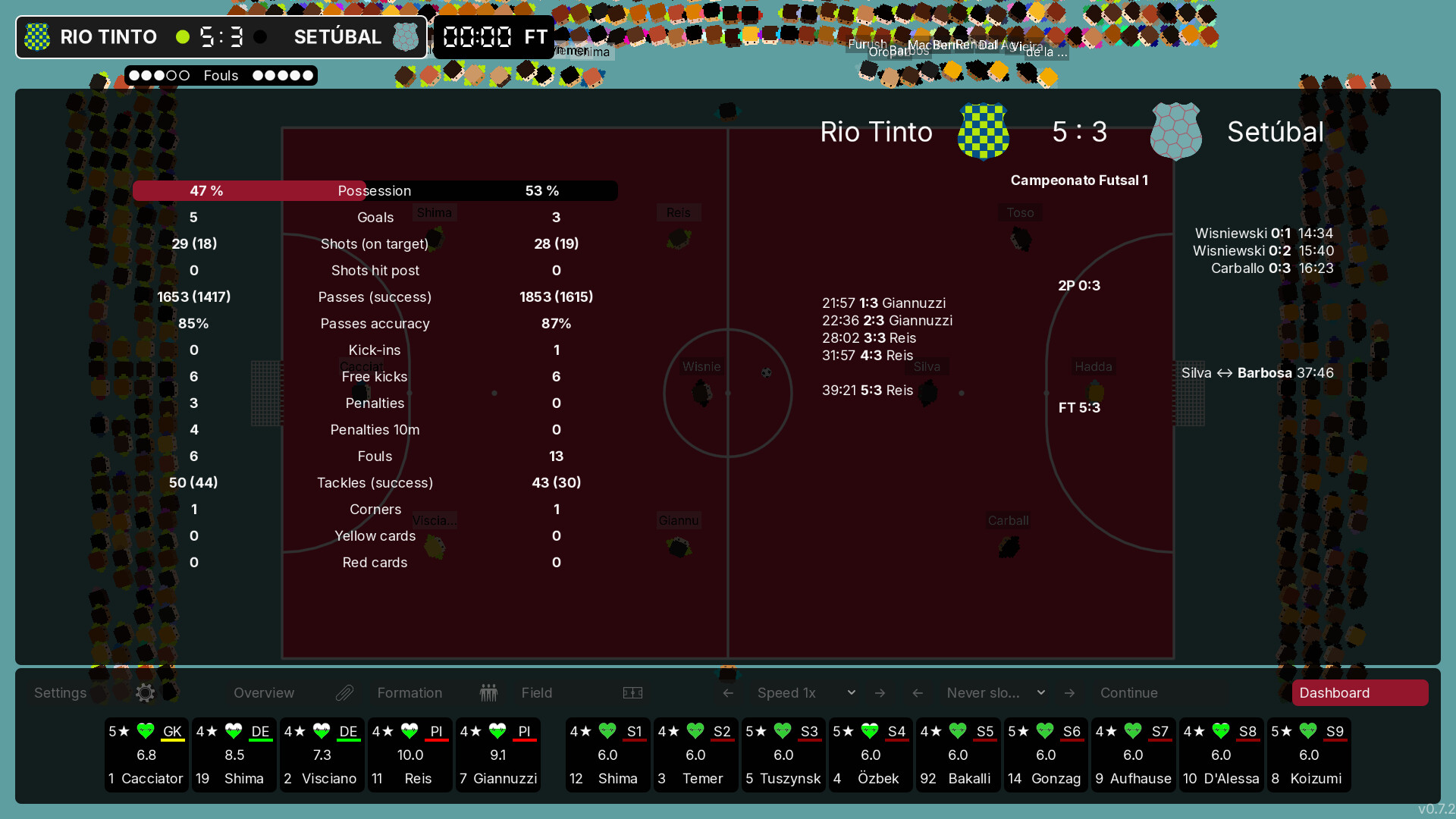 99Managers Futsal Edition screenshot #8