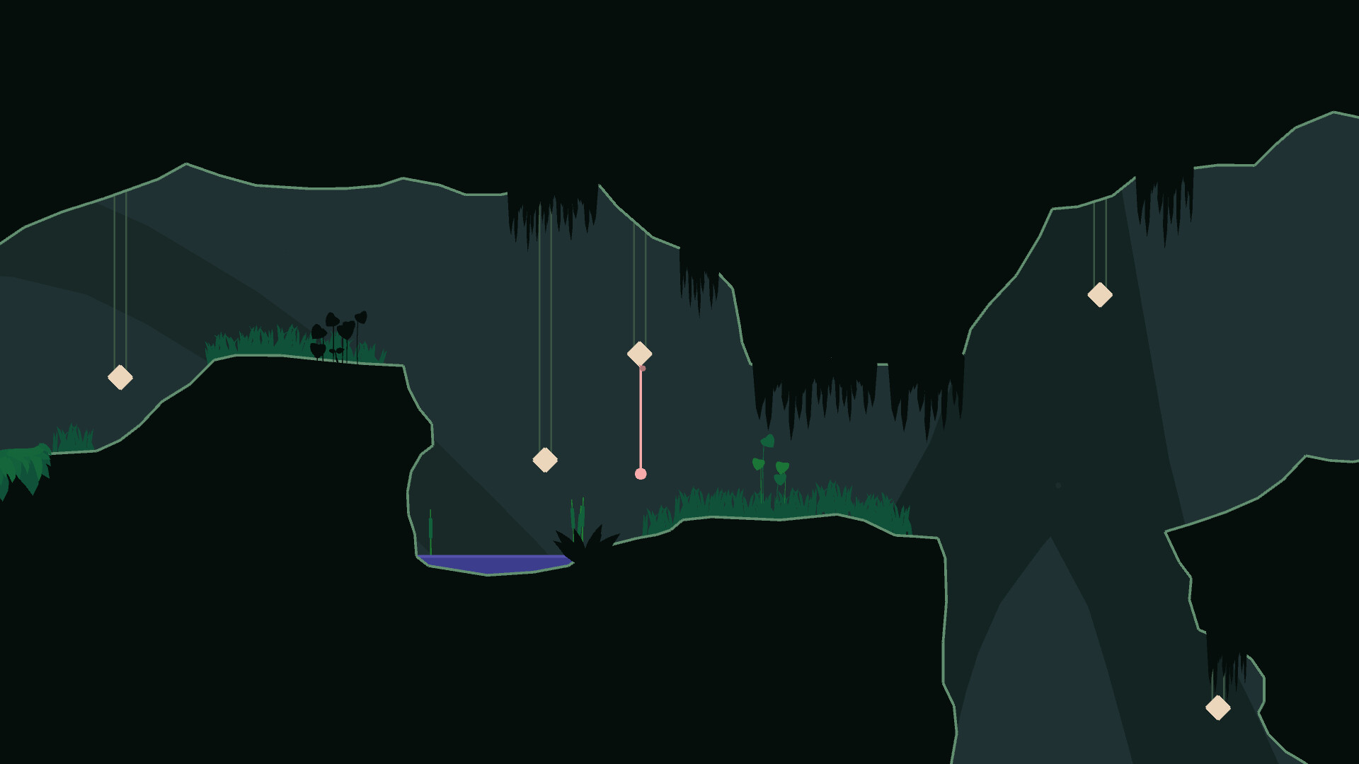 Unbound Drift