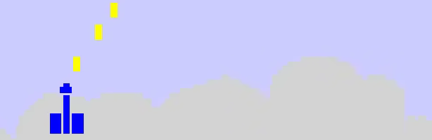 Crazy Voyage video 2