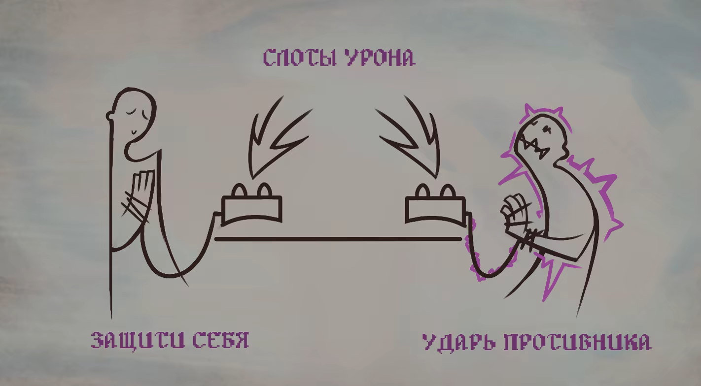 Иллюстрация из описания игры Hellwire