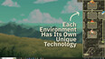 A screenshot of Founders Legacy