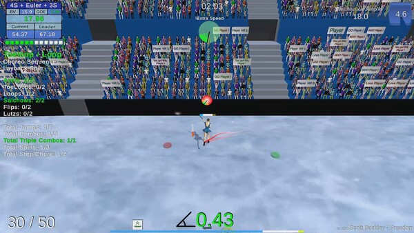 Figure Skating Legends.