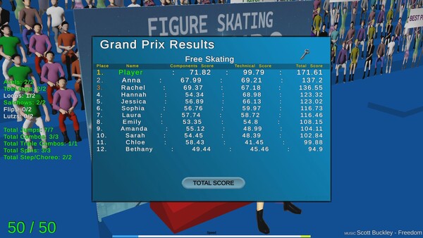 Figure Skating Legends.