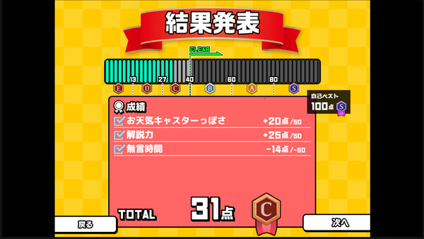 おしゃべりキング！コミュ力診断ゲーム