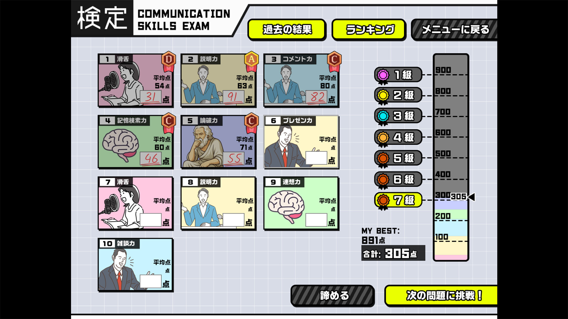 おしゃべりキング！コミュ力診断ゲーム screenshot #4