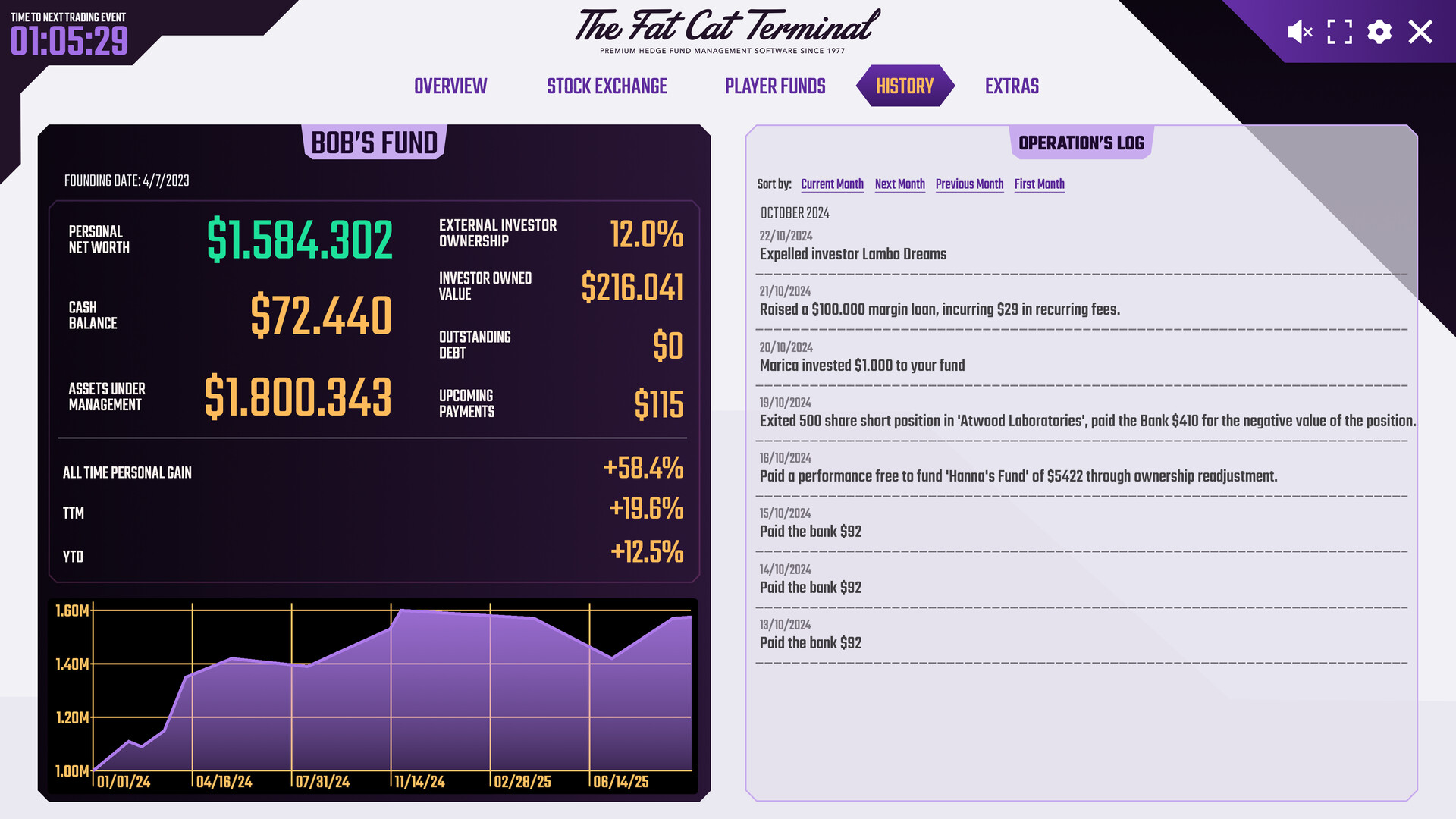 Hedge Fund Manager Simulator MMO screenshot #3